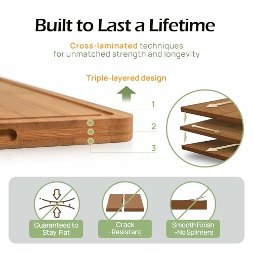 Diagram of a bamboo cutting board showcasing its cross-laminated, triple-layered design with features like staying flat, crack resistance, and a smooth finish.