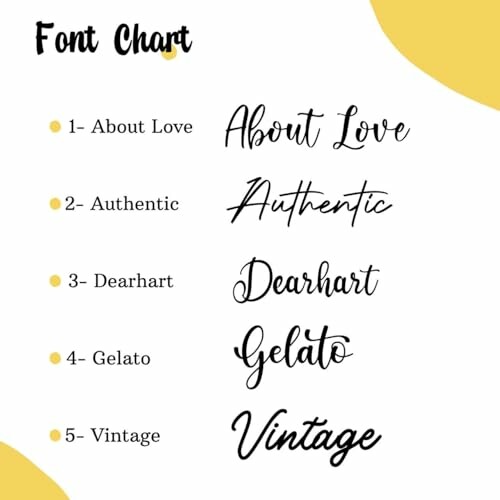 Font chart displaying five different fonts: About Love, Authentic, Dearhart, Gelato, Vintage.